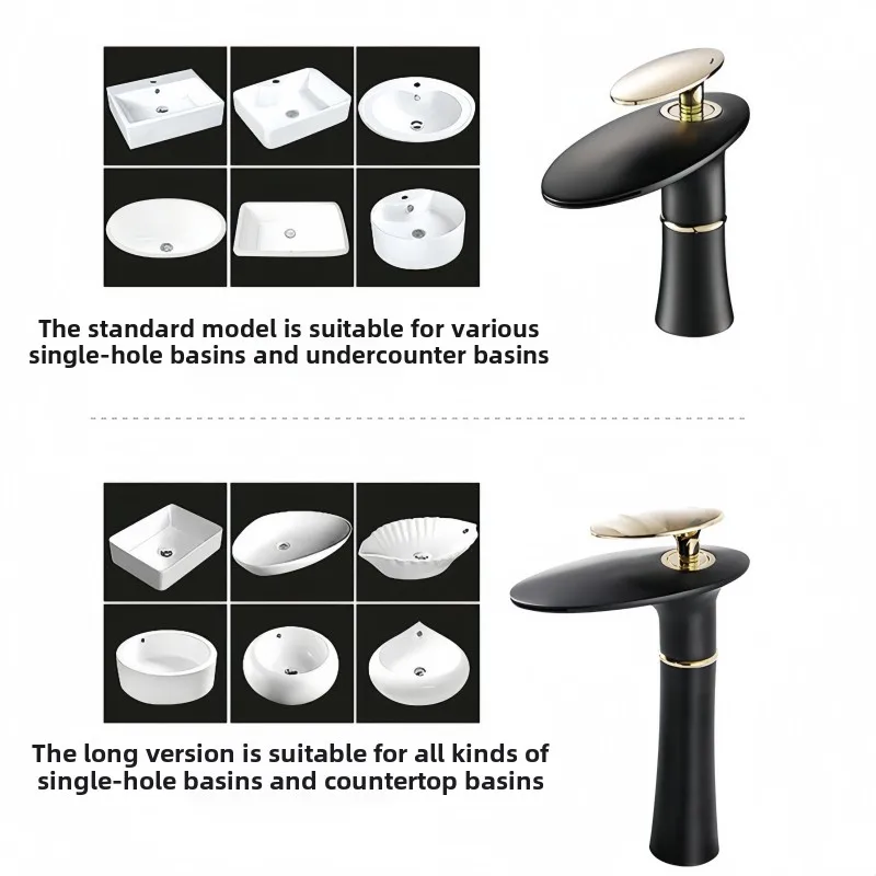 Waterfall Basin Faucet White G - Home Hardware Bathroom Faucets 评论和价格