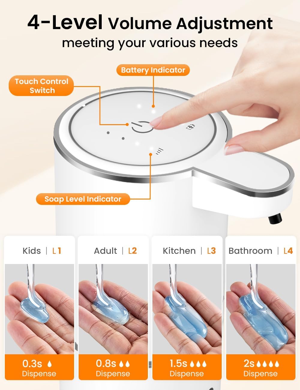380ML Capacity Light Display 4 - Soap Dispenser Pump 评论和价格
